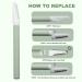 Simnice Dermaplaning Tool - Professional Face & Eyebrow Razor for Women | Peach Fuzz Removal & Exfoliation with Replaceable Blades & Reusable Makeup Pads - Buy Online on GoSupps.com