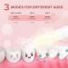 Kids Rechargeable Electric Power Toothbrush with Easy-Grip Silicone Handle | 3 Modes & Smart Timer | Ages 1+ | Pink - Buy Online on GoSupps.com