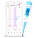 EasyHome Digital Basal Thermometer with Blue Backlight LCD Display, 1/100th Degree High Precision and Memory Recall, NOT Bluetooth Enabled, Upgraded EBT-100B(Blue)