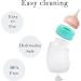 Bubble Milk Bowl: Silicone Rearing Bottle with Syringe & Nipples for Newborn Kittens Puppies and Small Animals - Perfect for Care & Feeding (Includes 1 Bottle 3 Nipples 1 Syringe) - Pink - Buy Online on GoSupps.com