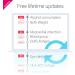 Gen DNA Test Advanced Duo - Couple Genetic Testing for Ancestry, Health, Traits & Wellness | Genetic Compatibility | 400+ Lifetime Online Reports - Buy Online on GoSupps.com