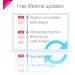 tellmeGen DNA Test Advanced Family | 3 Ancestry Tests + Complete Health & Personal Traits Study | Family DNA Testing with 400+ Lifetime Online Reports - Buy Online on GoSupps.com