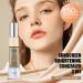 30g ProBuk CC Cream - SPF 50 Color Correcting Foundation & Illuminator | Best Moisture Cream for Flawless Skin - Buy Online on GoSupps.com