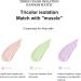 Color Correcting Primer for Redness & Sallowness | Pore Concealer & Oil Control | Makeup Face Base - Buy Online on GoSupps.com