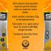 SiS GO Isotonic Energy Gel Sachets - Tropical (6 Pack) | Buy Internationally for Boosted Energy - Buy Online on GoSupps.com