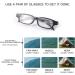 Flex Focal Adjustable Reading Glasses - Zoom Eyeglasses for Men & Women | Auto Focus 0D to 350D Presbyopic Readers | Variable Focus Eyewear for Near & Far Sight - Buy Online on GoSupps.com
