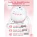 Portable Electric Milk Pump - 50% Higher Output Silicone Flower Sheet 3 Modes & Remote Control - Buy Online on GoSupps.com