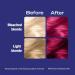 Live Ultra Brights Or Pastels Vibrant Pink Hair Dye 91 Raspberry Rebel - Semi-Permanent 1 Count - Buy Online on GoSupps.com
