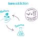Bare Addiction 50ml Moisturising Night Cream for Skincare and Clear Complexion that Soothes and Hydrate for up to 24 Hours For Smooth Clear & Shine-Free Skin - Buy Online on GoSupps.com