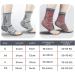 Neocare Anti Ankle Edema Socks - XL 6pcs Green - Buy Online on GoSupps.com
