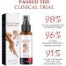 DENGWANG Vitiligo Removal Relief Spray - Reduce White Spots on Skin (2PC) - Buy Online on GoSupps.com