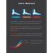 currex WorkPRO ESD Insole XL - High Arch, Antistatic & Shock Absorbing Support Insoles for Work Safety in Electrostatic Environments - Men & Women Dynamic Support Insole - Buy Online on GoSupps.com