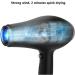Ionic Hair Dryer 2000 W Far Infrared Professional Powerful Blow Dryer with 2-Speed and 3 Temperature Settings Cool Shot Function Powerful AC Motor Drier Lightweight Fast Drying for Home and Salon - Buy Online on GoSupps.com