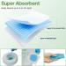 60 Count Glamore Disposable Potty Liners - Universal Refill Bags for Most Potty Chairs & Portable Toilets - Absorbent Leak-Proof Design - Buy Online on GoSupps.com