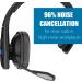 Trucker Bluetooth Headset V5.1 - Dual Microphone Noise Cancelling, 35Hrs Talktime, Hands-Free Wireless Headset | Bluetooth Headphones for Cell Phones Business Home Driver - Buy Online on GoSupps.com
