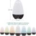 HealthSmart 500ML Essential Oil Diffuser & Cool Mist Humidifier with Timer, Adjustable Mist Mode & 7 LED Light, Aromatherapy for Large Rooms - White - Buy Online on GoSupps.com