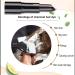 Temporary Hair Dye Pen - Dark Brown Hair Coloring Solution for DIY Touch-Ups | International Shipping Available - Buy Online on GoSupps.com