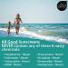 All Good Baby & Kids SPF 30 Sunscreen Lotion - Zinc Oxide - Coral Reef Friendly - 2-Pack 3 Fl Oz - Buy Online on GoSupps.com
