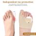 Hallux Valgus Correction Bandage | Silicone Shock Absorber & Toe Splint for Pain Relief - International Shipping - Buy Online on GoSupps.com
