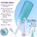 Postpartum Care Bottle - 2-in-1 Inverted Nursing & Travel Bidet for Women and Baby - 500ml, Heat Resistant up to 100C - Bonus Bag Included (Green) - Buy Online on GoSupps.com