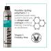 Fave4 Workable Wear Hairspray - Medium Hold 10 oz - Buy Online on GoSupps.com