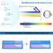 COJWIS 6 Pack Reading Glasses for Men & Women - Quality Blue Light Filter Readers with Spring Hinge - 0.50 Magnification - Stylish & Comfortable - Buy Online on GoSupps.com