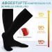 Evolyline Medical Compression Stockings 20-30 mmHg for Women & Men - Closed Toe Support Socks for Varicose Veins Edema & Thrombosis - Buy Online on GoSupps.com