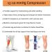 Minghe Zipper Medical Compression Stockings for Women & Men - Knee High Support - 3 Pairs - International Shipping Available - Buy Online on GoSupps.com