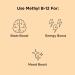NBpure Vitamin B12 Methylcobalamin Spray - 1 Fl Oz (Pack of 1) - Buy Online on GoSupps.com