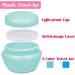 Selizo Travel Bottles Containers Set with TSA Approved Toiletry Case - Silicone and Plastic Cream Jars for Toiletries, Cosmetics, Makeup, Body Lotion, Shampoo - Buy Online on GoSupps.com