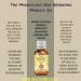 Pure Marula Oil 100ml - Cold Pressed Sclerocarya Birrea | International Shipping - d ve herbes - Buy Online on GoSupps.com