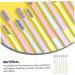 JECOMPRIS 8S Ice Cream Toothbrush Set - Small Head Brightening Rubber Household & Kids Toothbrush - Perfect for Adults & Children - Buy Online on GoSupps.com
