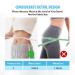 Newgo Back Bandage Support Belt for Men & Women | 4 Strut Lumbar Stabilizer | Relieve Back Pain & Prevent Injuries - Black - Buy Online on GoSupps.com