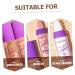 Buy Hemoton 3pcs Highlight Powder Glitter - Shimmering Body Makeup Highlighters for Women - Buy Online on GoSupps.com