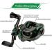 YKLP Fishing Baitcasting Reel 18+1BB 12+1 Stainless Steel Ball Bearings Saltwater Freshwater Baitcaster - Right-Handed 7.1:1 Gear Ratio - Buy Online on GoSupps.com
