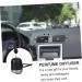 Robot Air Outlet Aromatherapy Diffuser | Car Air Freshener & Perfume Clip | International Shipping - Buy Online on GoSupps.com