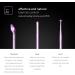 NuDerma Professional Skin Therapy Wand - Portable High Frequency Machine with 6 Wands for Clear, Firm, and Tight Skin - Buy Online on GoSupps.com