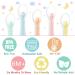 5Pcs Multicolor Silicone Baby Spoons for Infant Weaning & Toddlers - Baby Feeding & Learning Cutlery Set - Buy Online on GoSupps.com