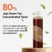pexel Green Tea Fresh Facial Toner Oil 200Ml Deep Moisturizing Sebum Control Nourishing Revitalizing Hypoallergenic Pack of 1 - Buy Online on GoSupps.com