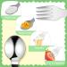 RosewineC 4 Pcs Toddler Fork and Spoon Set - Stainless Steel Baby Utensils Cutlery Set for Self Feeding Learning - Yellow & Blue - Buy Online on GoSupps.com