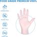 EDI Disposable Vinyl Gloves (Clear) - 100 Medium, Powder-Free, Latex-Free - Buy Online on GoSupps.com
