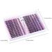 Laluerck DIY Eyelash Extension Kit Individual Lashes Cluster C Curl with Glue and Tools for Self Application at Home Set 1 - Buy Online on GoSupps.com