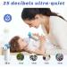 Portable Mesh Nebulizer for Adults - Ideal for Travel and Home Use - Buy Online on GoSupps.com