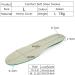 Hemp Layer Comfort Insoles for Sweaty Feet | Soft Sport Shoe Inserts | Trim to Fit | Men's 9-13, Women's 11-14.5 | Green Hemp Layer - Buy Online on GoSupps.com