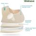 Welnove Heel Protectors - Breathable Heel Cups & Pillows for Pain Relief | Medium Size for Track Plantar Fasciitis & Tendinitis - Ivory (2 Pieces) - Buy Online on GoSupps.com