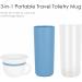 SHIIDOW Portable Travel Toothbrush Holder Case - 3-in-1 Multifunctional Toothbrush Cup for Family & Outdoor Use - Buy Online on GoSupps.com