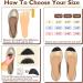 Dr. Foot Shoe Filler Inserts for Loose Shoes - Toe Cushion Inserts for Big Shoes | Small Size (Half Size Bigger) | Comfortable Fit for Sports High Heels & Boots - Black - Buy Online on GoSupps.com
