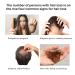Hair Growth Serum - 30ml Moisturizing Spray for Thinning & Loss | Effective Hair Treatment & Reinforcement - Buy Online on GoSupps.com