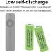 12 Counts AA 600mAh NiMH Rechargeable Batteries - 1.2V Double A Solar Light Compatible - Eco-Friendly Power Solution - Buy Online on GoSupps.com