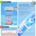 Rechargeable Electric Body Brush | Silicone Back Scrubber | 5 Modes | IPX7 Waterproof | Long Handle Exfoliating Spin Scrubber | Shower and Bath Tool - Buy Online on GoSupps.com